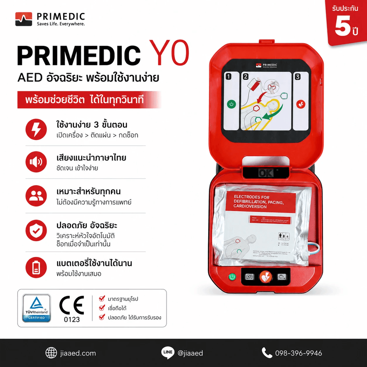 PRIMEDIC Y0 — แผ่นอิเล็กโทรดและชุดพร้อมใช้